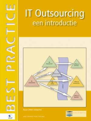 cover image of IT Outsourcing  &ndash; Een introductie